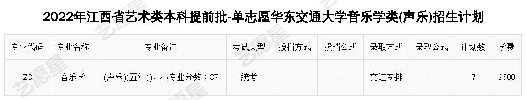 2022年江西省艺术类本科提前批-单志愿华东交通大学音乐学类(声乐)招生计划