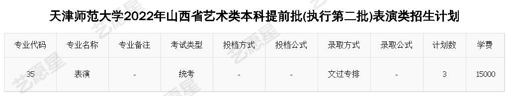 天津师范大学2022年山西省艺术类本科提前批(执行第二批)表演类招生计划